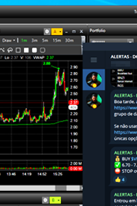 Grupo Day trading de ações